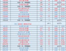 爱游戏体育下载-周日 奥萨苏纳VS巴伦西亚：比分推荐