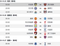 爱游戏体育首页-利兹联vs西汉姆联前瞻：利兹联主场无惧铁锤帮 两队为保级而战