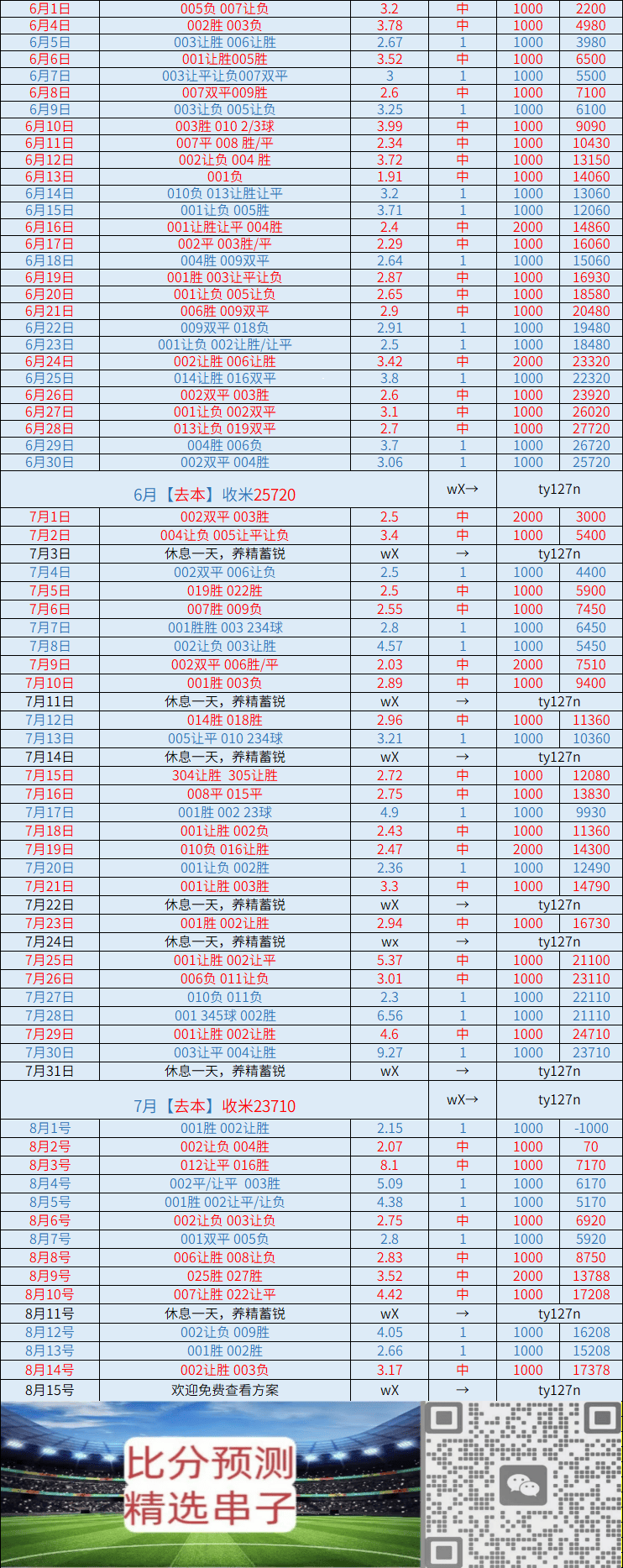 爱游戏体育网址-周六斯图加特VS拜仁慕尼黑：比分推荐