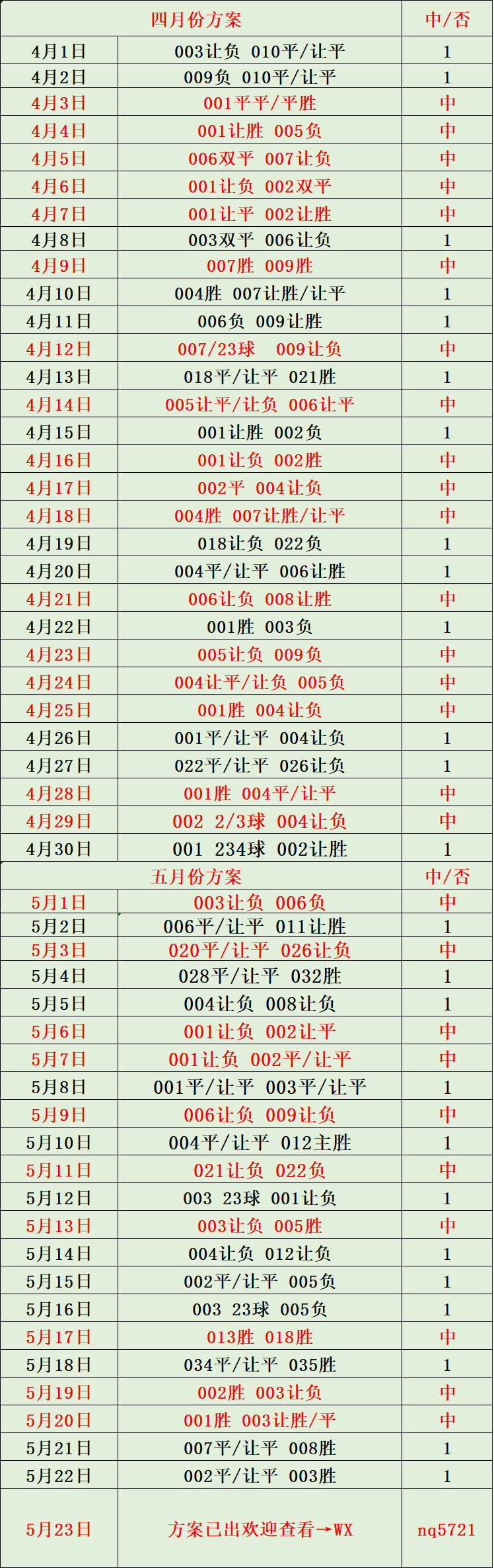 爱游戏体育下载-赫塔费vs维戈塞尔塔；比分预测
