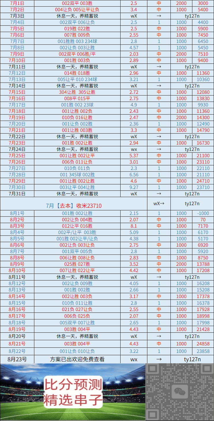 爱游戏体育下载-周日 奥萨苏纳VS巴伦西亚：比分推荐