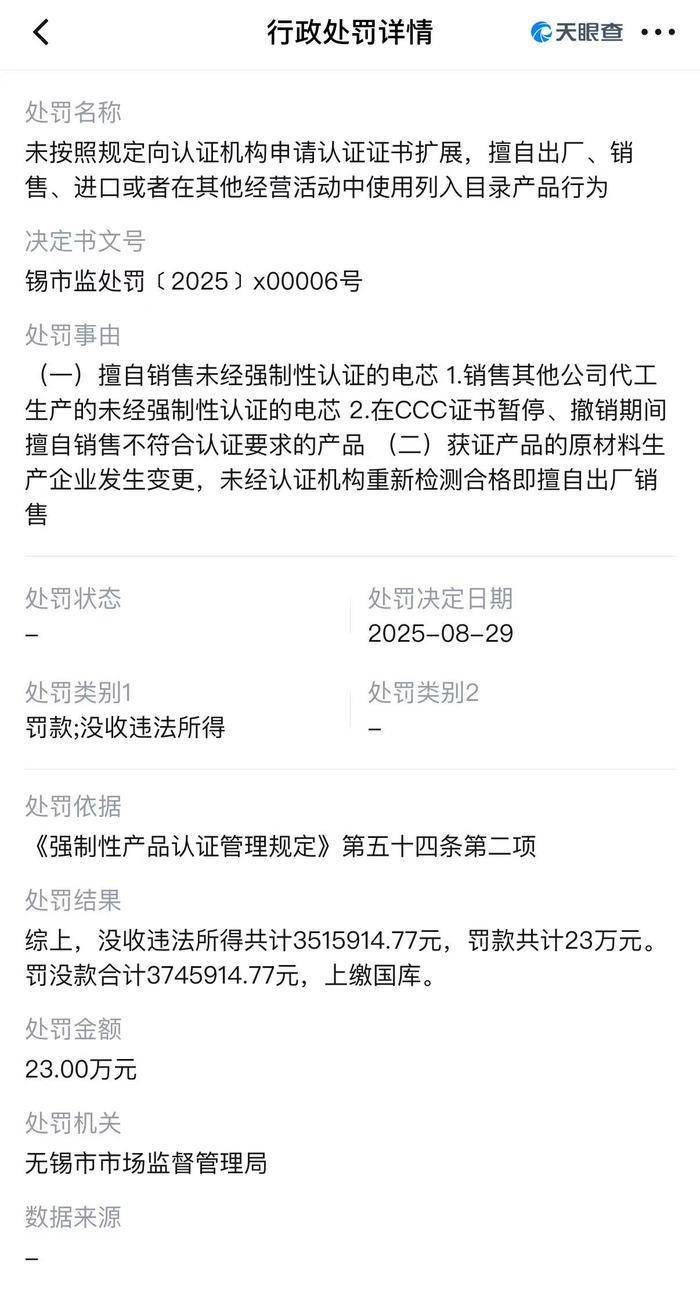 爱游戏-擅自销售未认证电芯，罗马仕供应商安普瑞斯被罚没374万