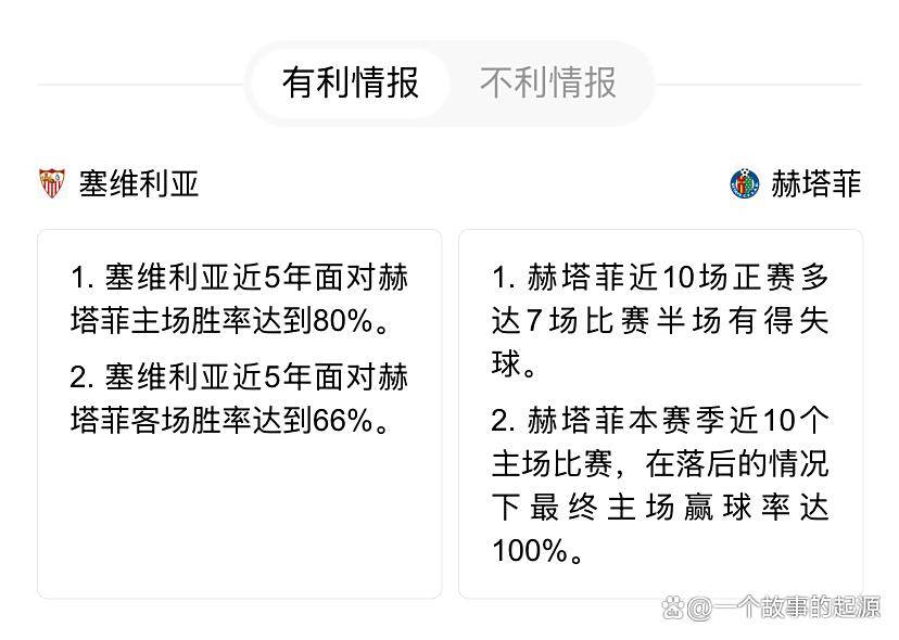 爱游戏体育平台-塞维利亚主场战赫塔菲：历史碾压局，还是赫塔菲搅浑水？