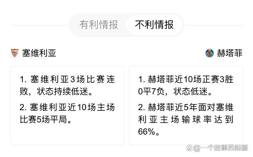 爱游戏体育平台-塞维利亚主场战赫塔菲：历史碾压局，还是赫塔菲搅浑水？