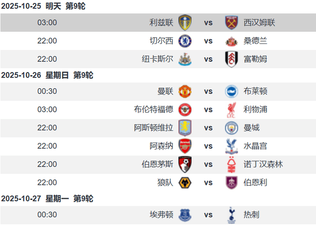爱游戏体育首页-利兹联vs西汉姆联前瞻：利兹联主场无惧铁锤帮 两队为保级而战