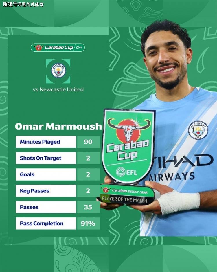 爱游戏体育平台-曼城3-1纽卡：晋级到决赛再遇阿森纳，瓜迪奥拉还会自信满满么